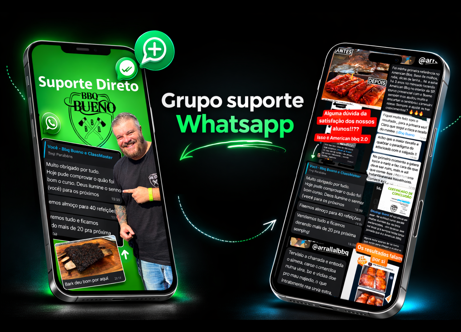 Comunidade BBQ Bueno